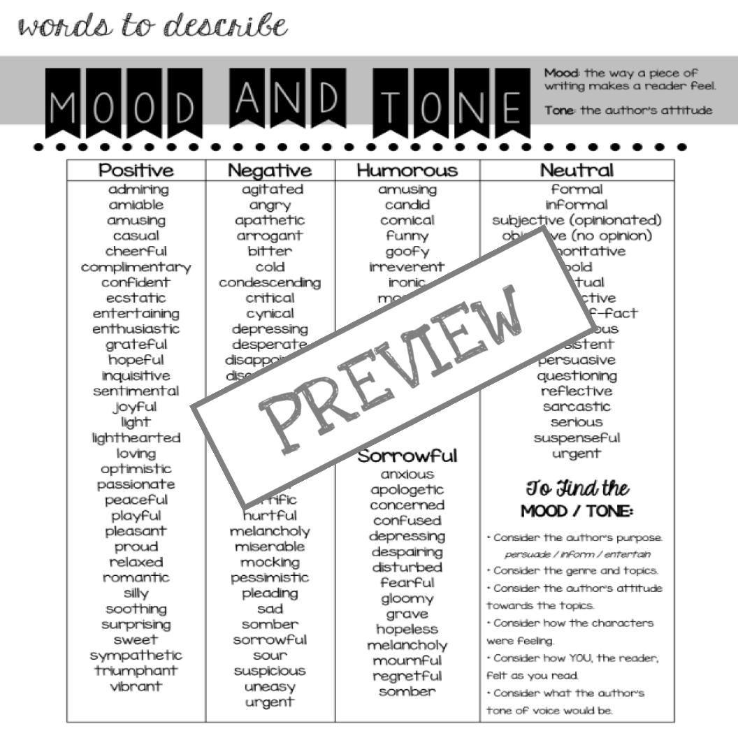 List Of MOOD TONE Words Reference Sheet Classful