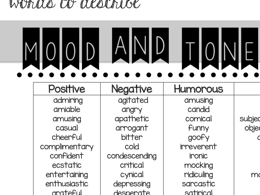 List Of MOOD TONE Words Reference Sheet Classful