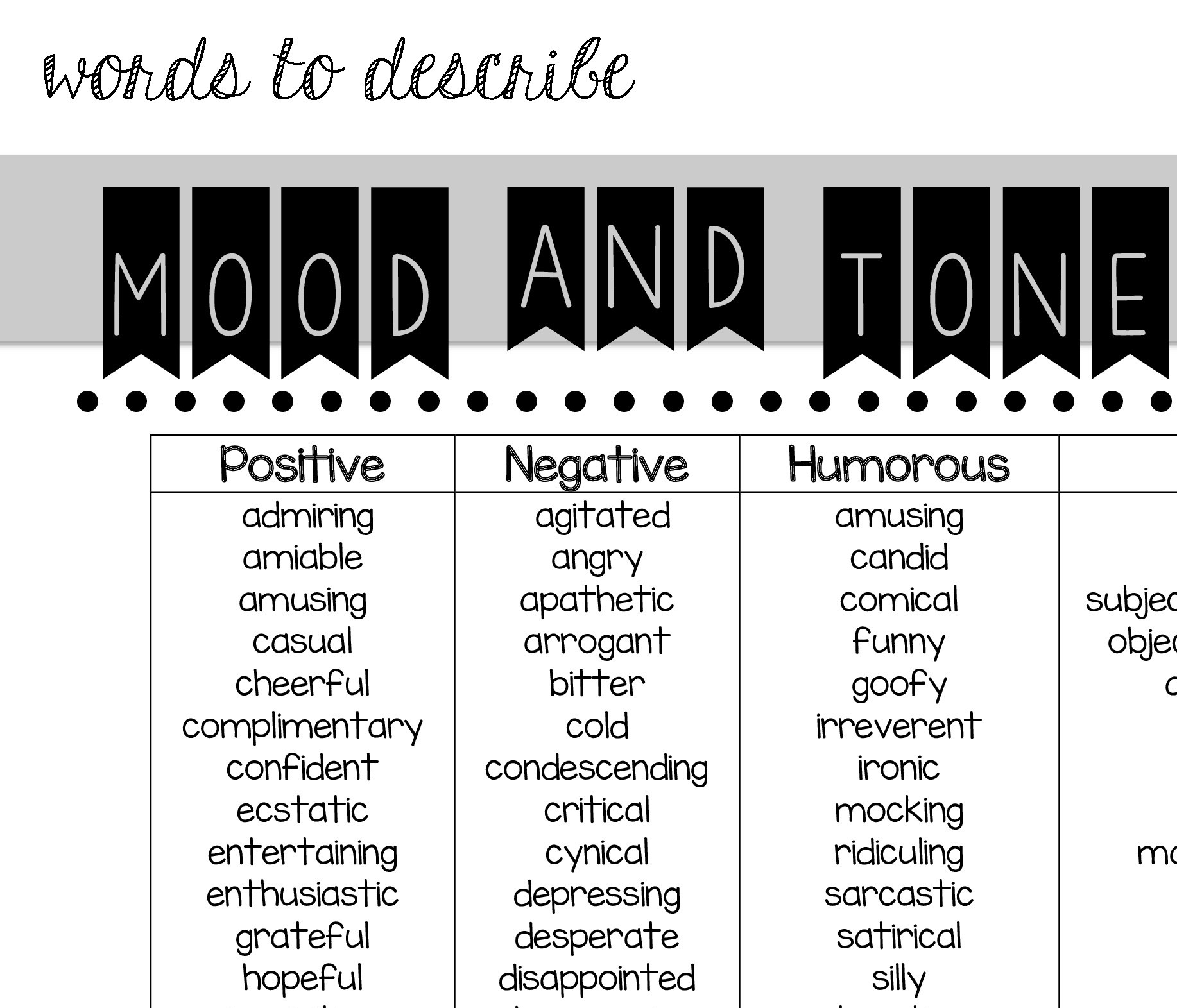 List Of MOOD TONE Words Reference Sheet Classful