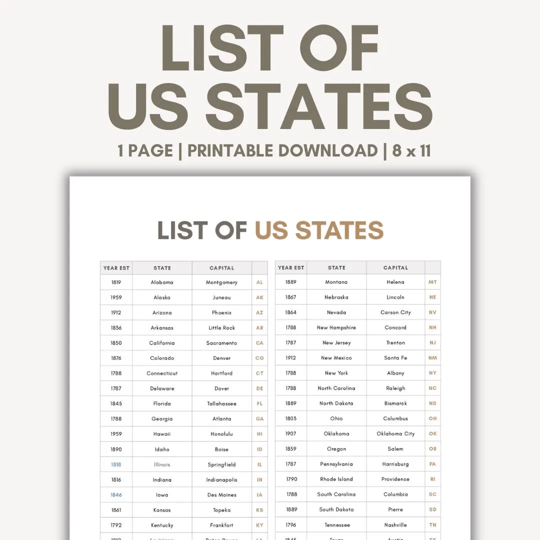 List Of The 50 States List Of States Printable Alphabetical List Of States US States And Capitals List Of States Of USA In Order Printable Etsy