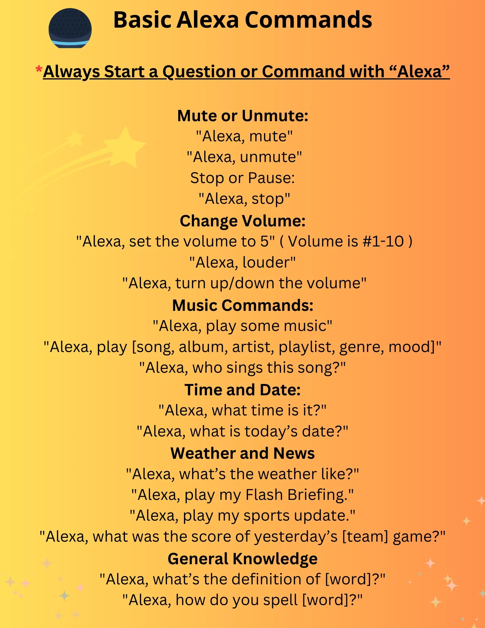 Made An Alexa Command Sheet For Seniors R amazonecho
