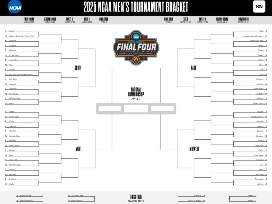 March Madness Printable Bracket Download A Free 2025 NCAA Tournament Bracket PDF Here Sporting News