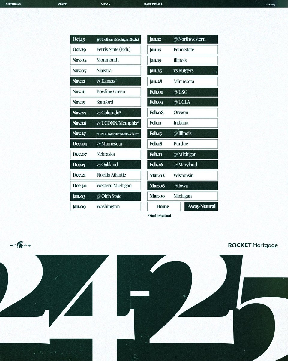 Michigan State Men s Basketball On X