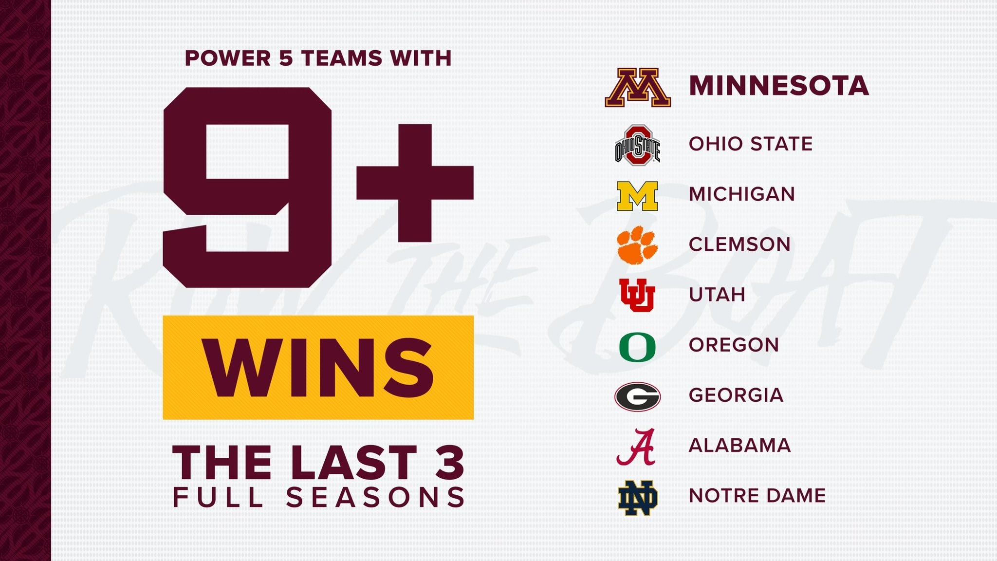 Minnesota Gophers Football Printable Schedule Minnesota Gophers Football Printable Schedule