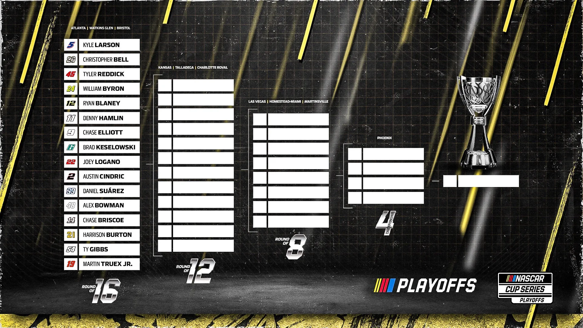 Nascar Xfinity Printable Playoff Bracket Schedule Nascar Xfinity Printable Playoff Bracket Schedule