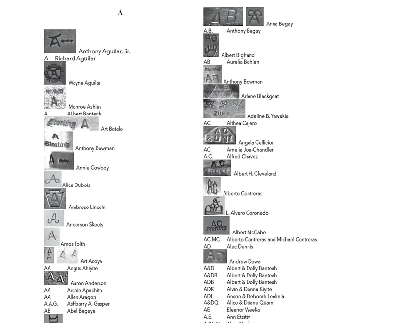 Native American And Southwestern Silver Hallmarks 5th Edition Print Bille Hougart Books
