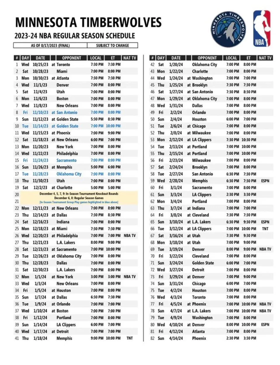 NBA Breaking Down The Minnesota Timberwolves 2023 24 Season Schedule Canis Hoopus