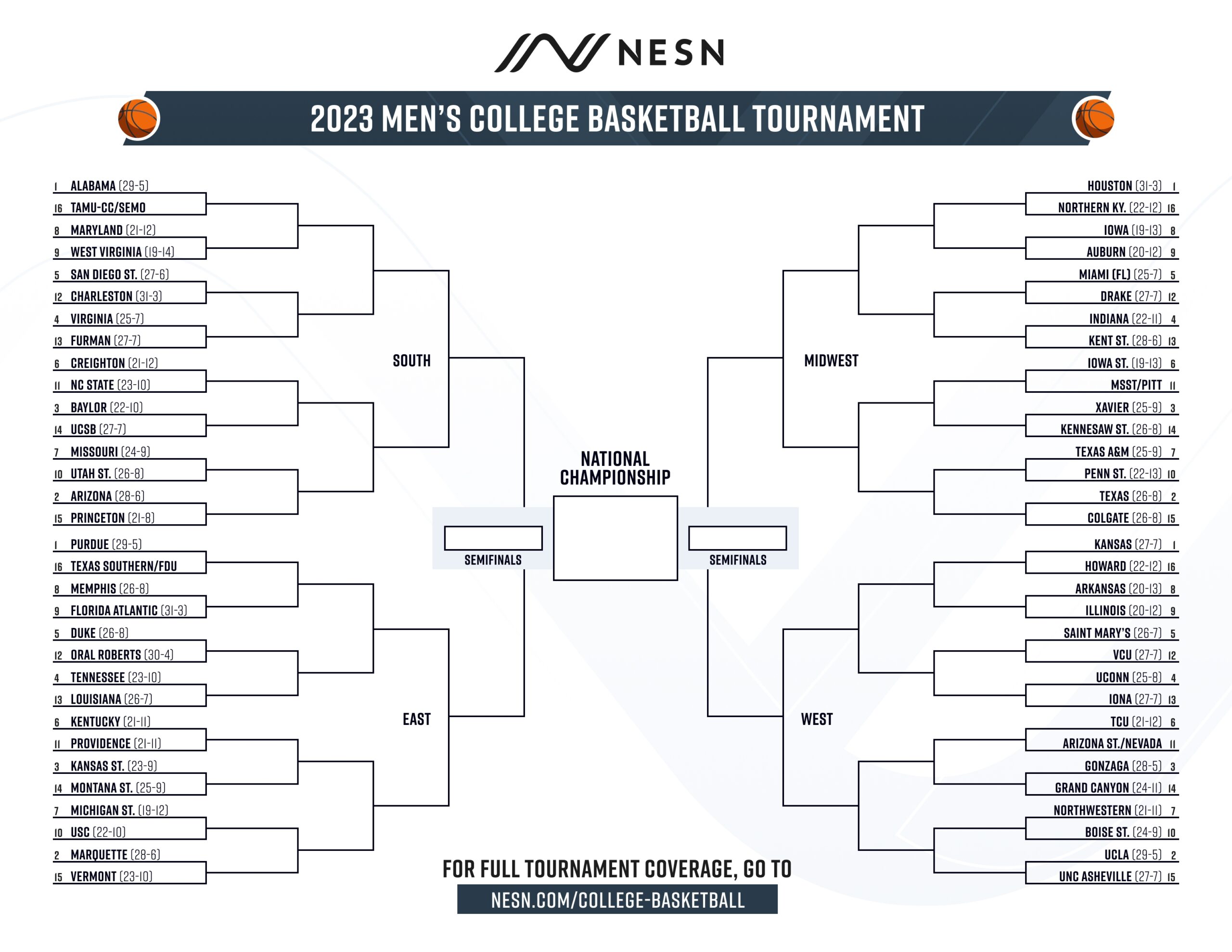 Printable Schedule For College Basketball