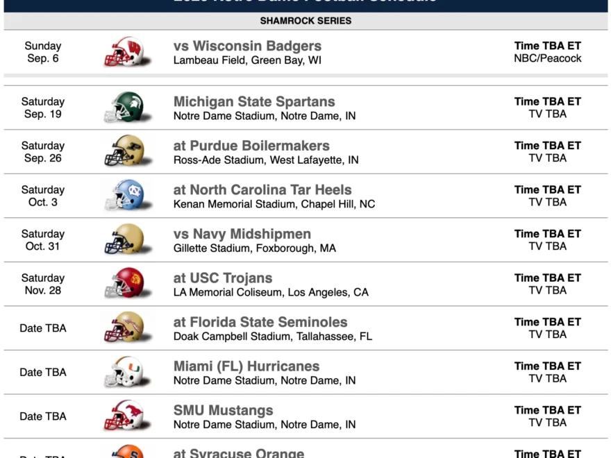 Notre Dame Football Irish Schedule Rice Owls For 2026 Home Game One Foot Down