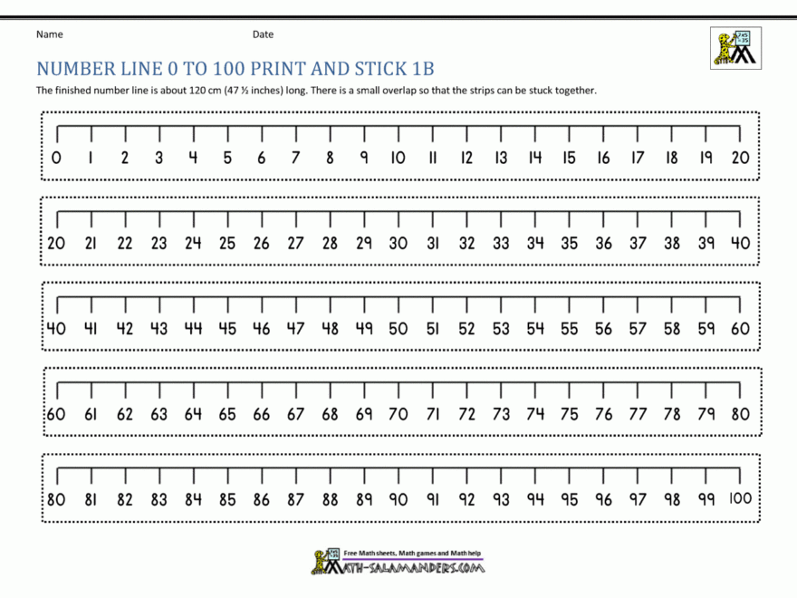 Number Line Up To 100