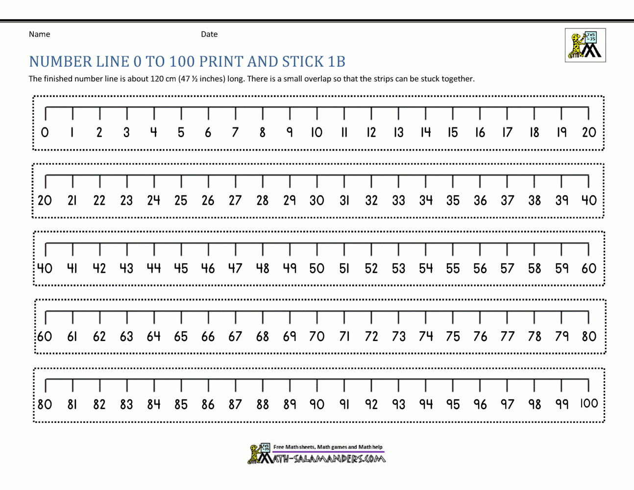Number Line Up To 100 Number Line Up To 100