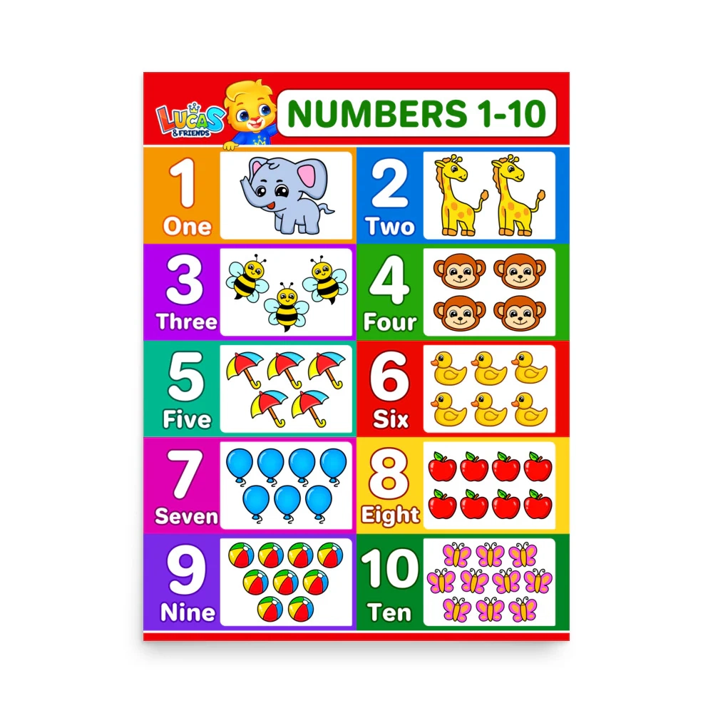 Numbers 1 To 10 Education Picture Poster For Kids Printable Numbers Lucas Friends By RV AppStudios