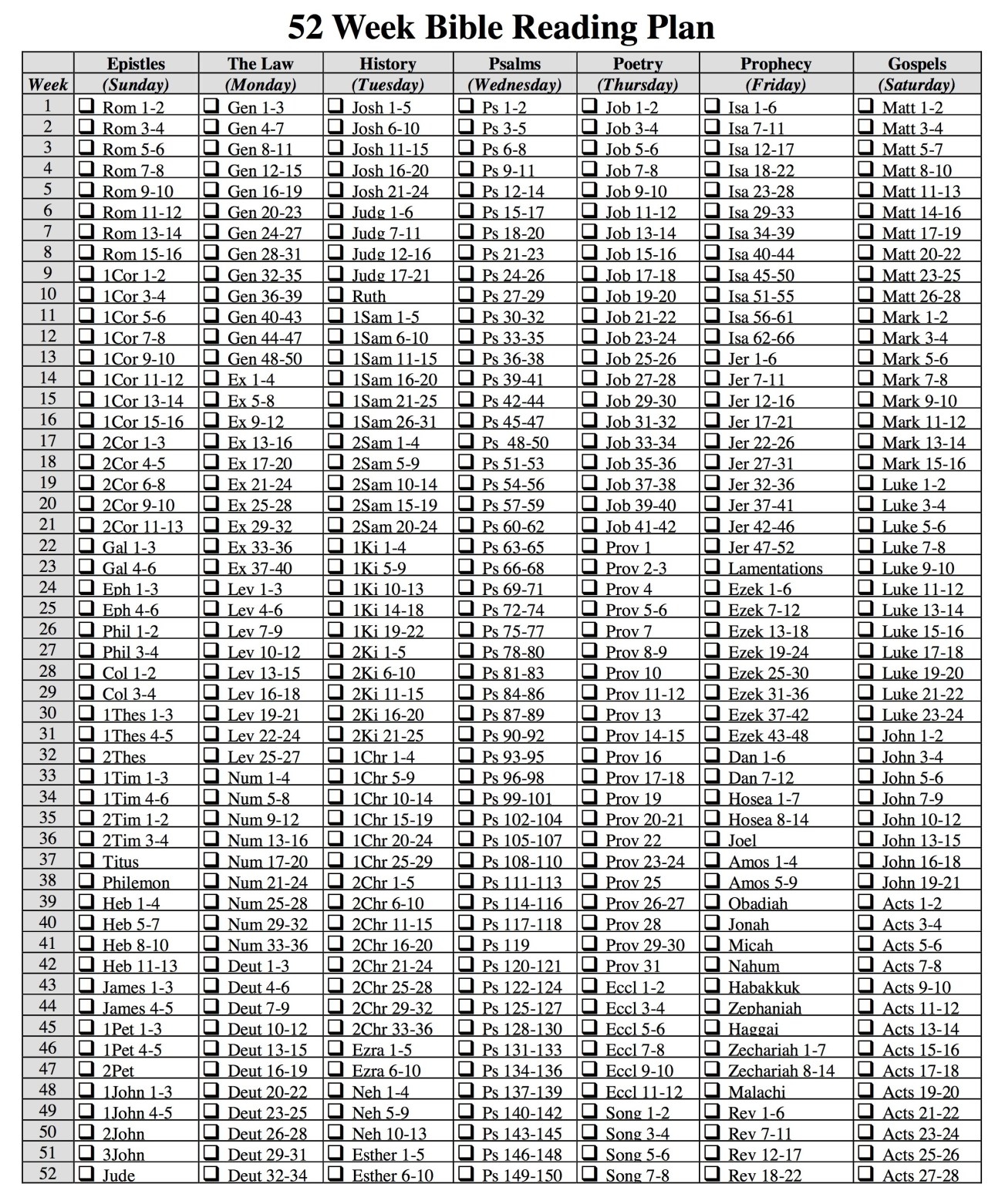 One Year Bible Reading Plan Flanders Family Home Life