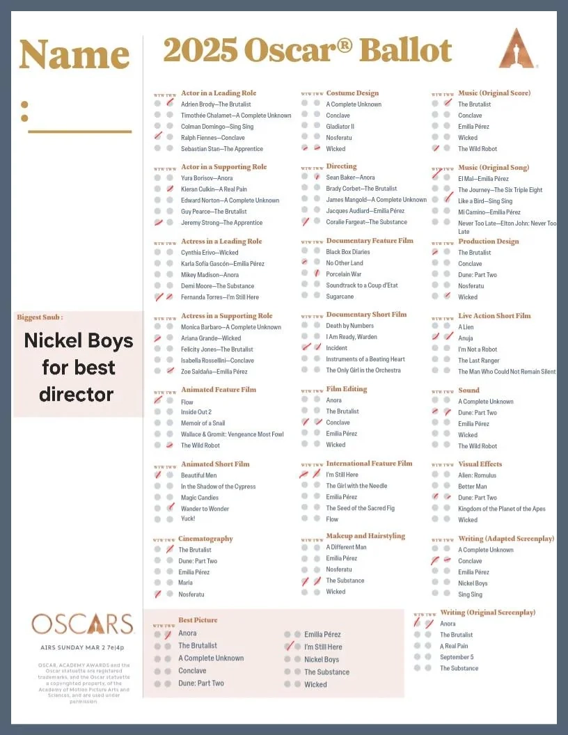 Oscars 2025 Ballot Modified From Letterboxd With Want To Win And Think Will Win Boxes And A Biggest Snub Box For Watchparties R oscarrace