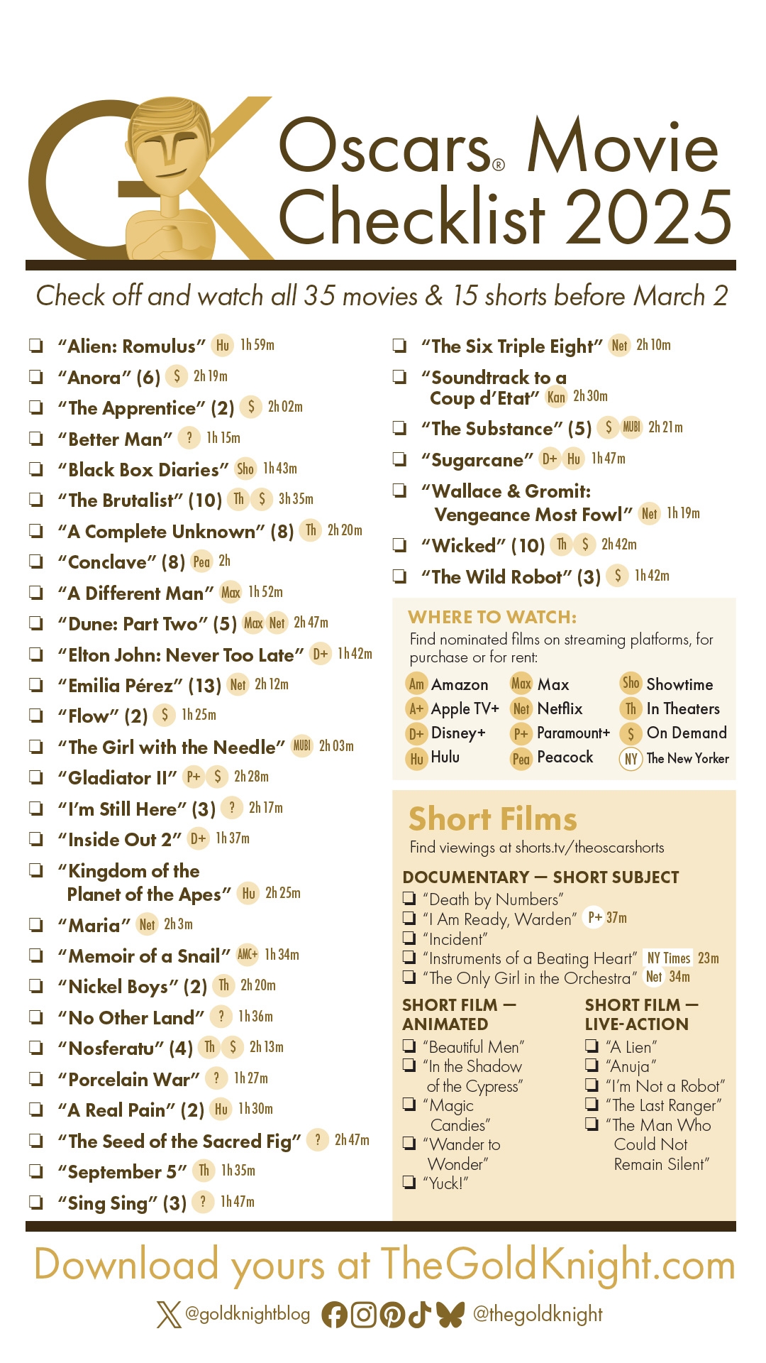 Oscars 2025 Download Our Printable Movie Checklist The Gold Knight Latest Academy Awards News And Insight
