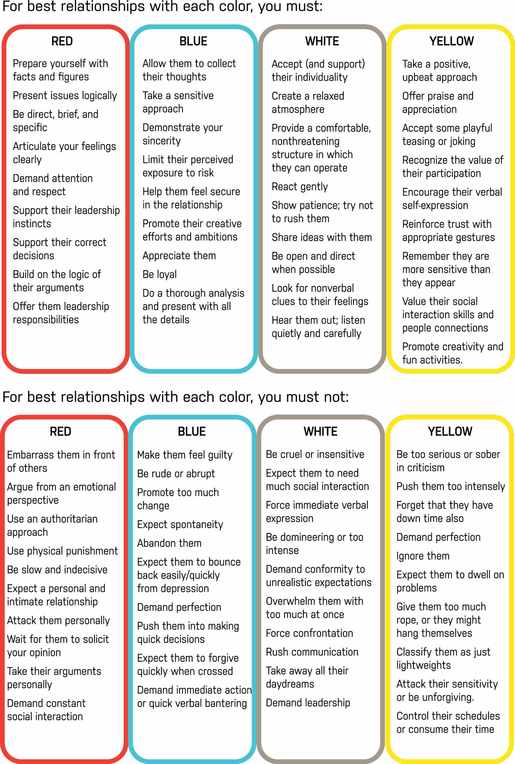 Color Personality Test Printable Chart Color Personality Test Printable Chart