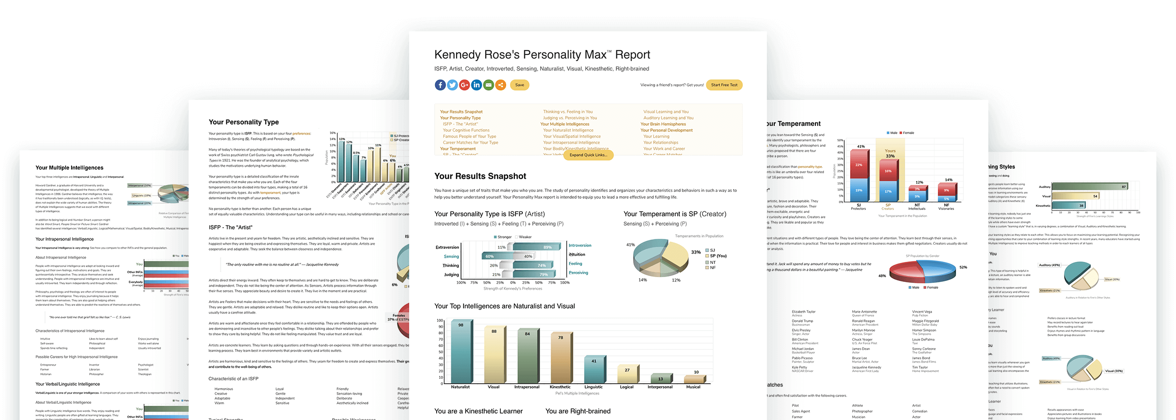Money Personality Type Quiz Printable Money Personality Type Quiz Printable