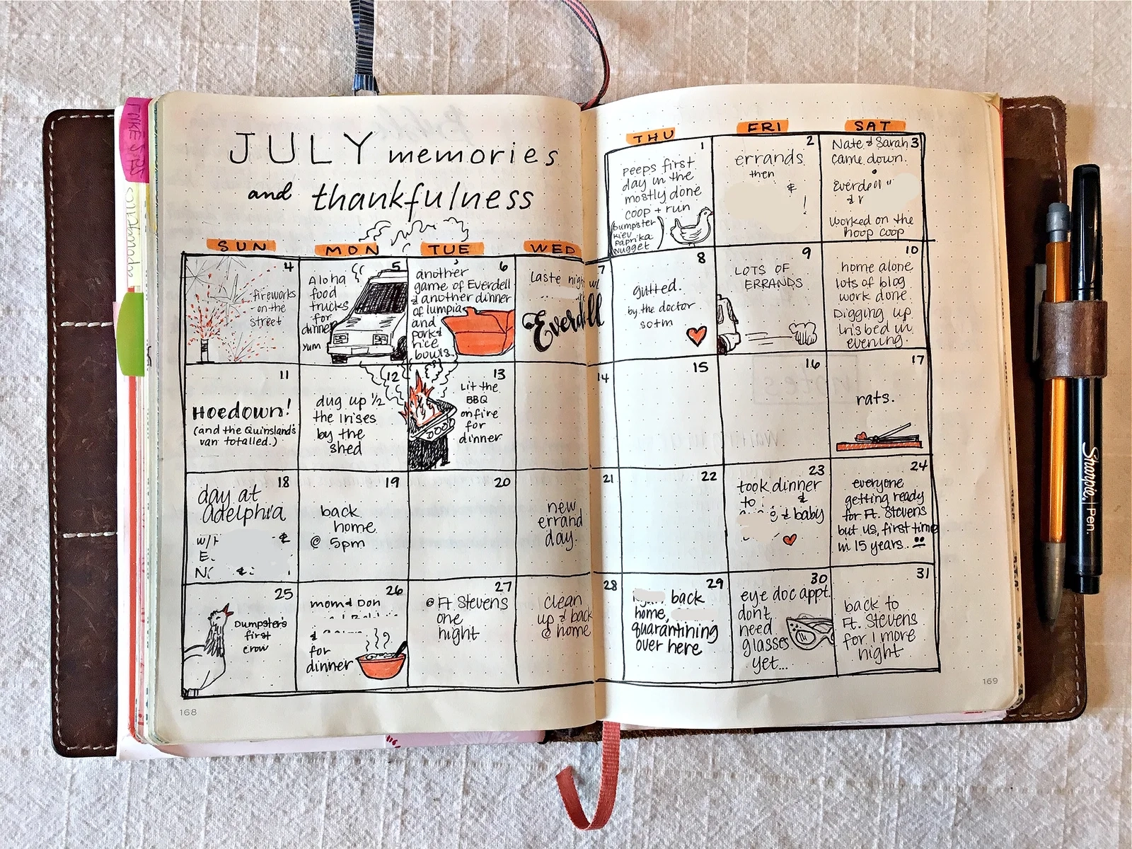 Planner Review My Month With Scattered Squirrel