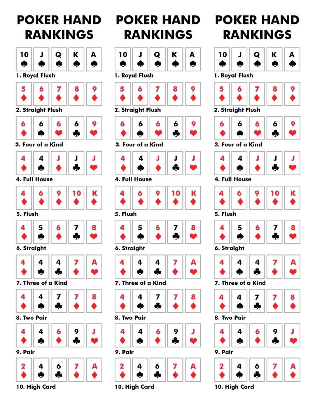 Poker Hands Printable Sheet