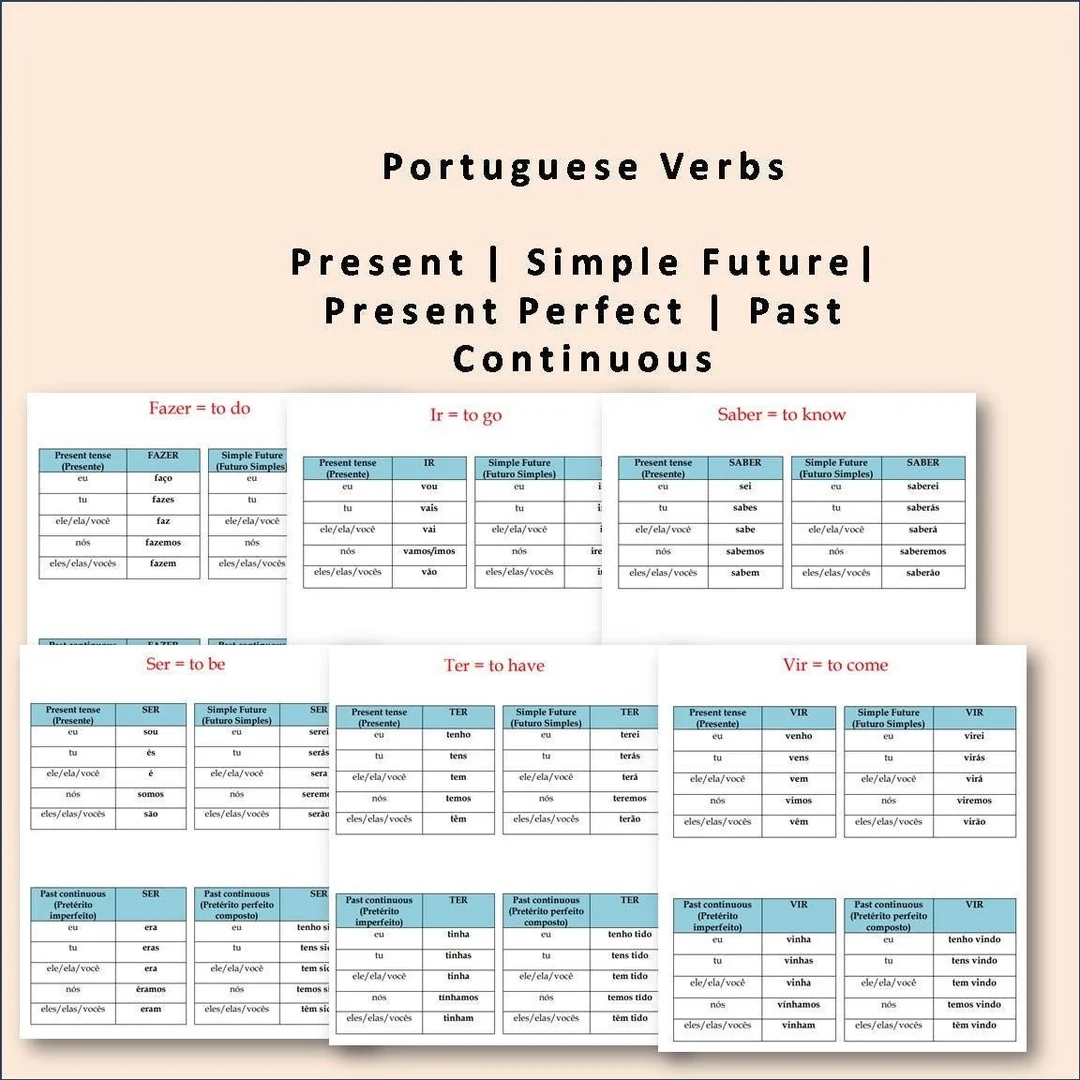 Portugues Verb Printable List