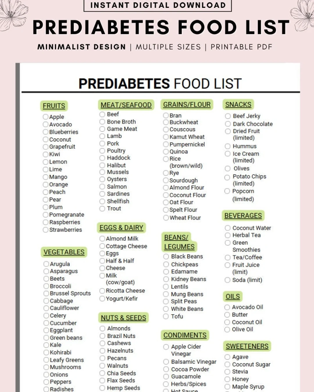 Pre diabetes Food List Printable Low Sugar Diet Guide a4 a5 letter PDF Etsy