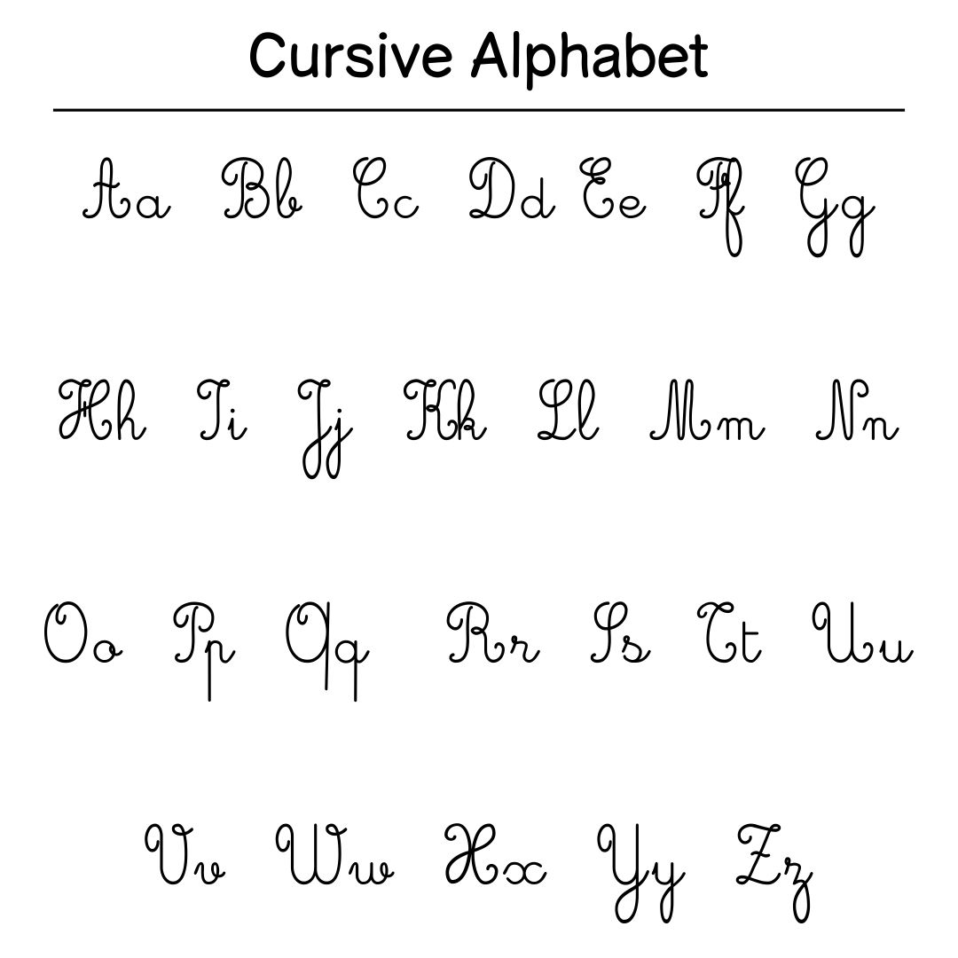 Alphabet In Cursive Printable Chart Alphabet In Cursive Printable Chart