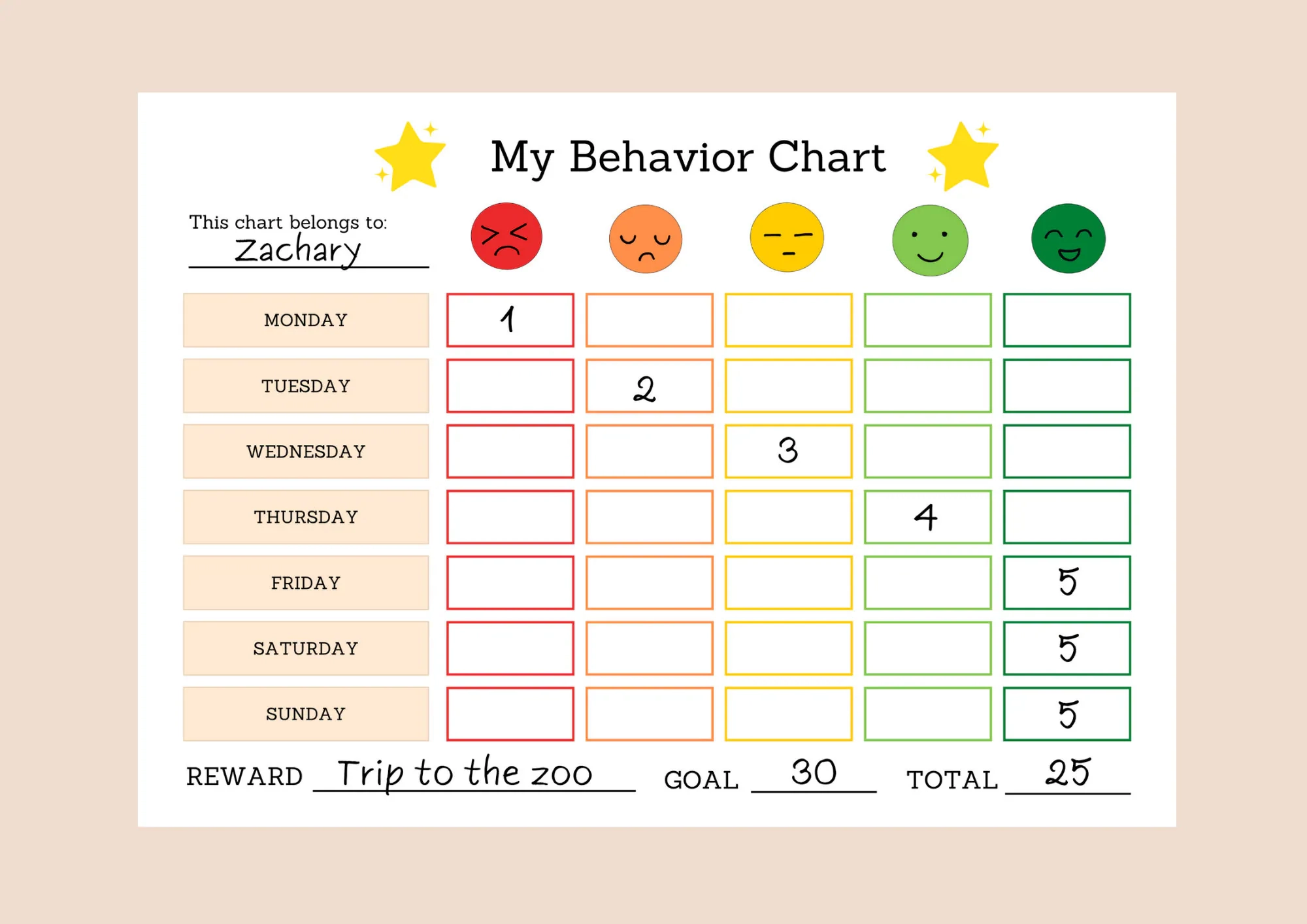 Printable Point Charts For Kids