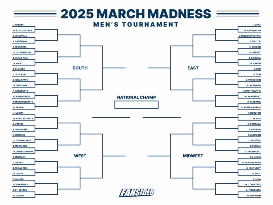 Printable March Madness Bracket Full 2025 Schedule And Updates