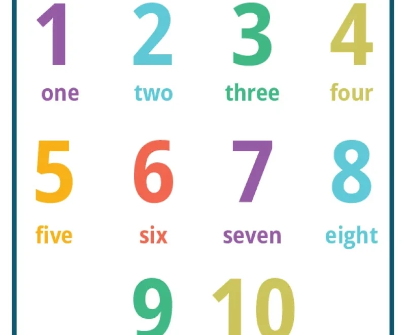 Printable Number Charts From 1 10 To 1 100