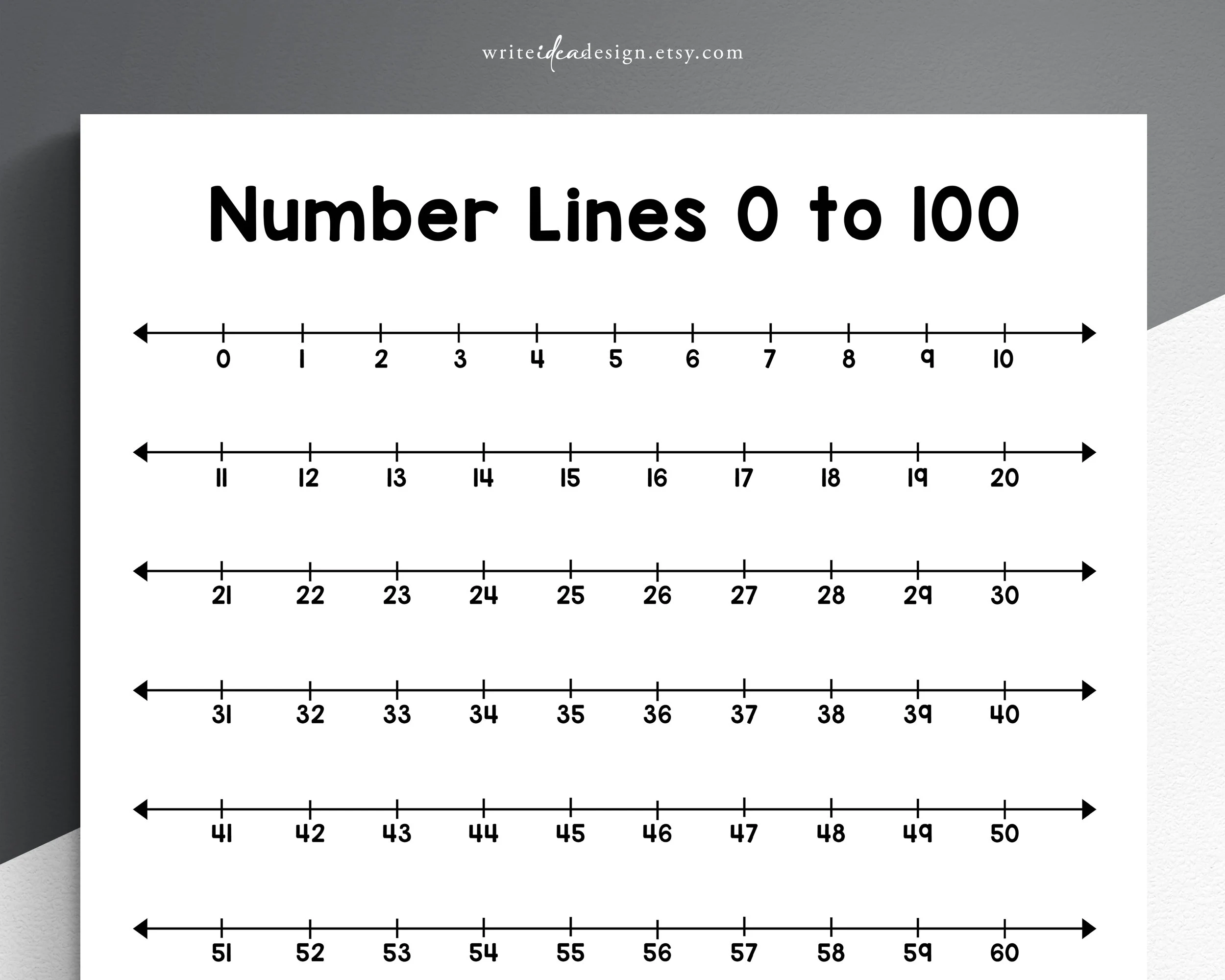 Printable Number Line Chart 0 100 Blank Math Worksheet PDF Etsy Printable Number Line Chart 0 100 Blank Math Worksheet PDF Etsy
