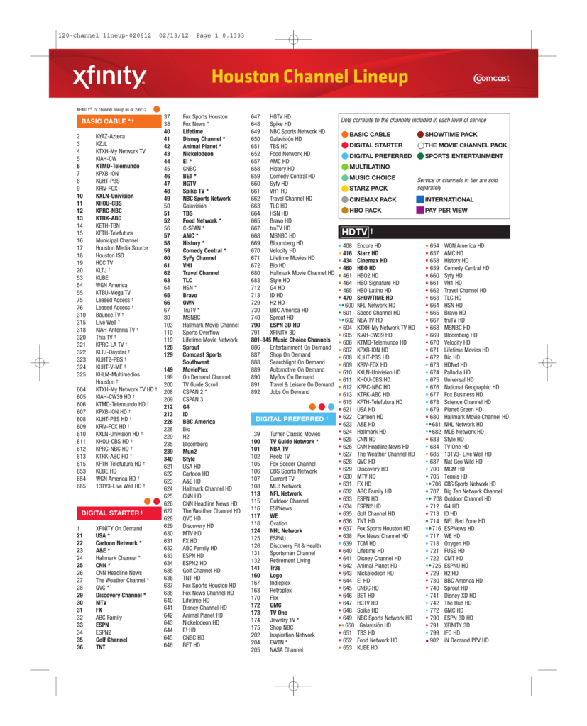 Comcast Hd Premier Channel Lineup Printable Comcast Hd Premier Channel Lineup Printable
