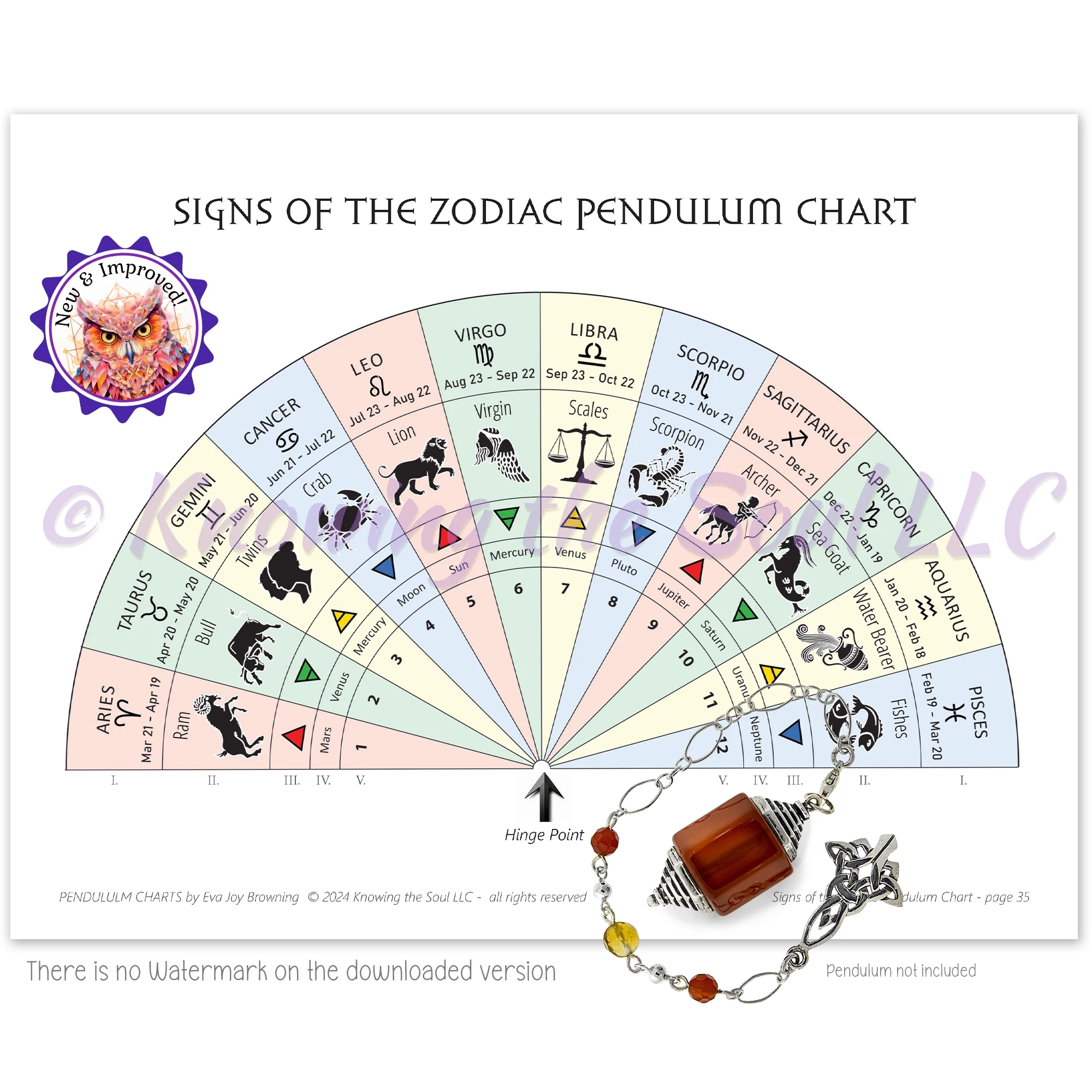 Download Printable Zodiac Signs