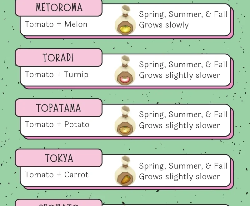 Quick Reference Hybrid Crops Guide For Story Of Seasons AWL R storyofseasons
