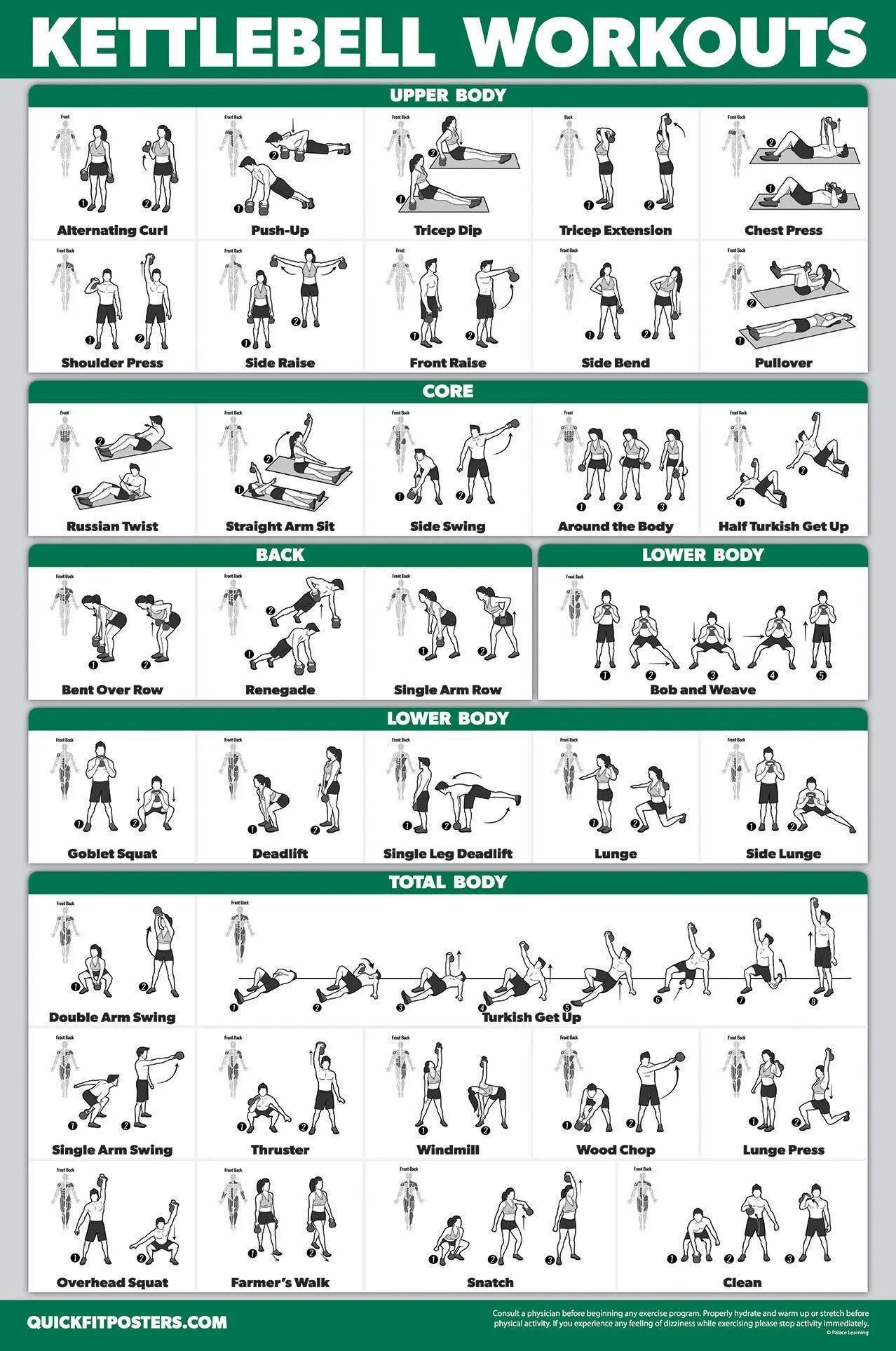 QUICKFIT Kettlebell Workout Exercise Poster Illustrated Guide Kettle Bell Routine laminated 18 X 27 Etsy