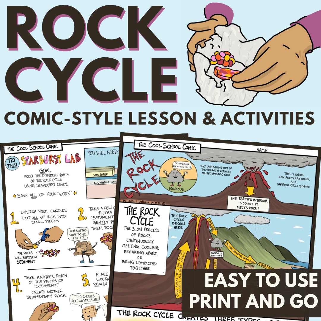 Rock Cycle Diagram Starburst Activity And Lesson Plan Cool School Comics Rock Cycle Diagram Starburst Activity And Lesson Plan Cool School Comics