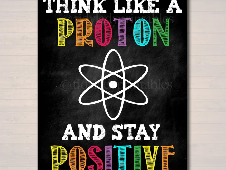 Science Classroom Poster TidyLady Printables