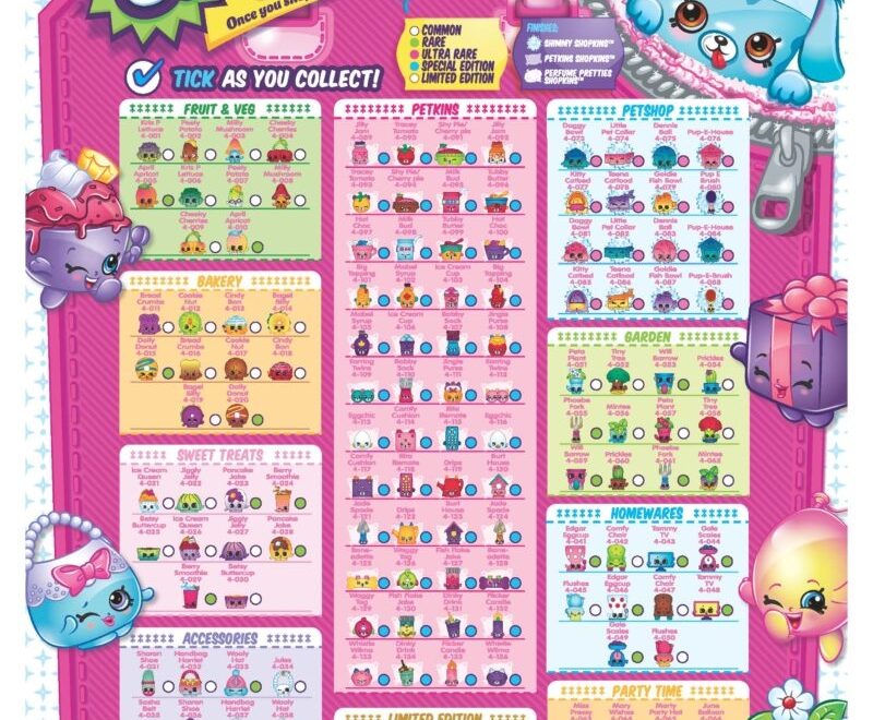 Shopkins Free Downloads