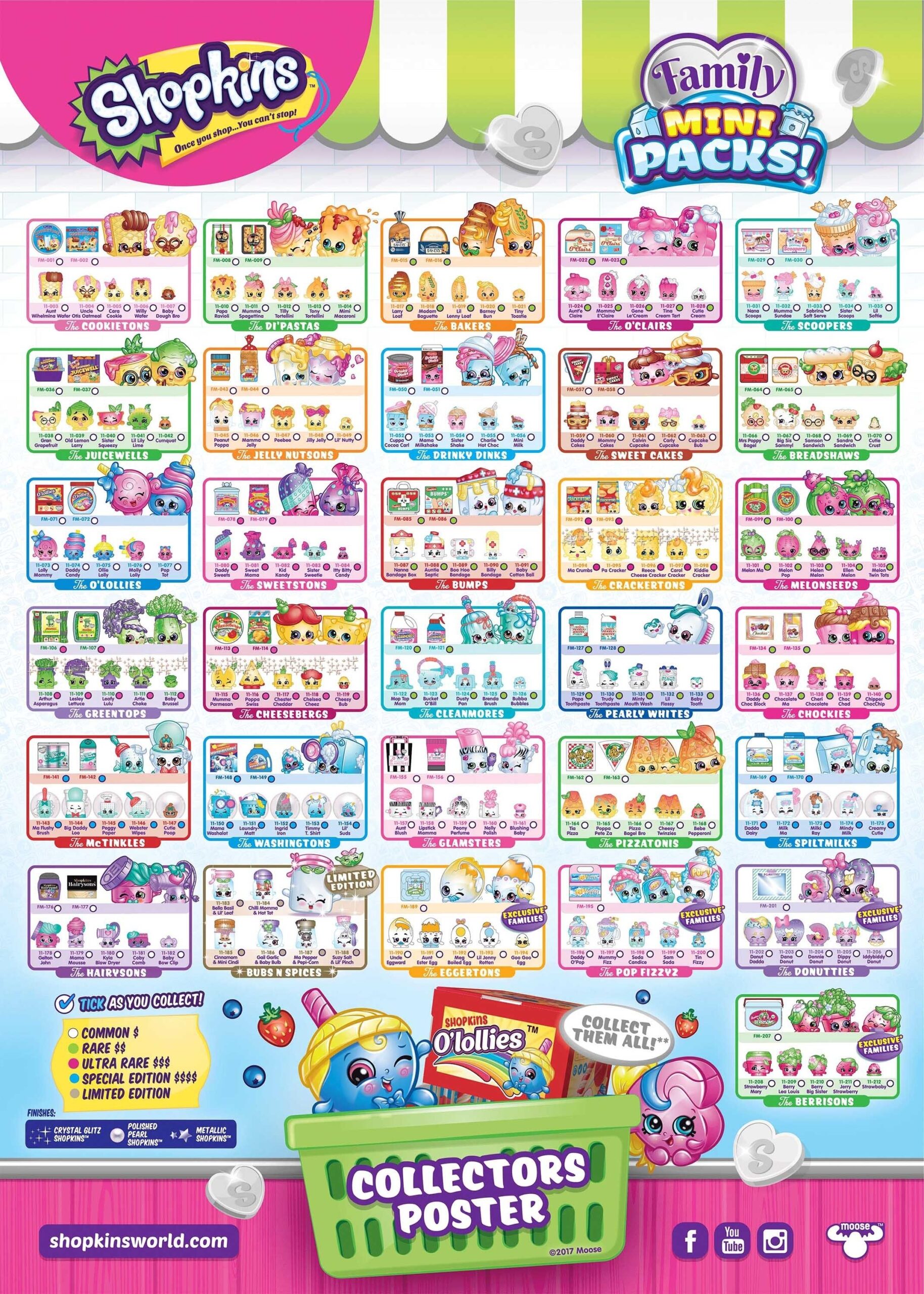 Printable Shopkins List Collectors Guide Printable Shopkins List Collectors Guide