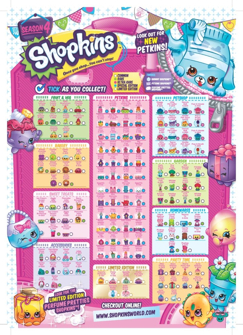 Shopkins Free Downloads Shopkins Free Downloads