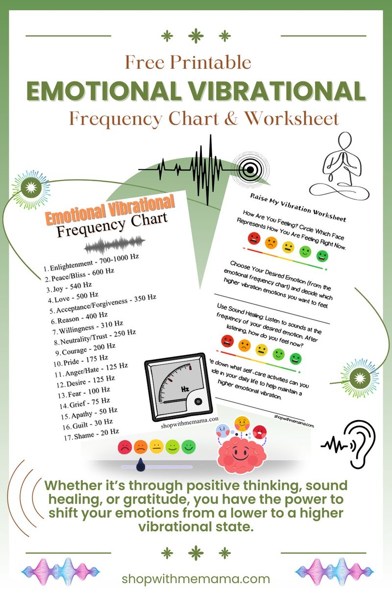 Printable Vibrational Frequency Chart