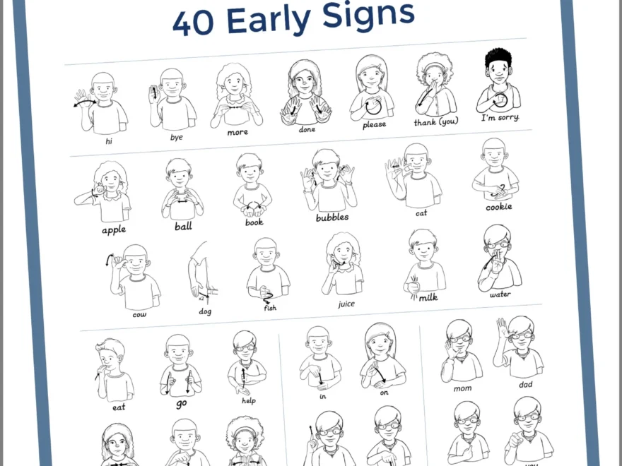 Sign Language Basics For Early Communication SLP