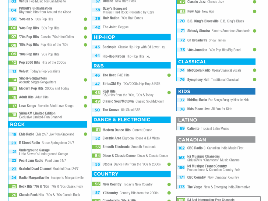 Sirius Channel Guide Satellite Channel Guide Dynamic Media