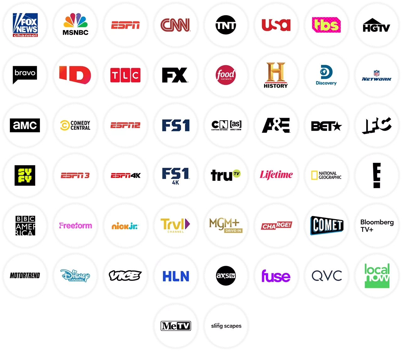 Sling Orange And Blue Combo Package Details Channels Information Sling TV