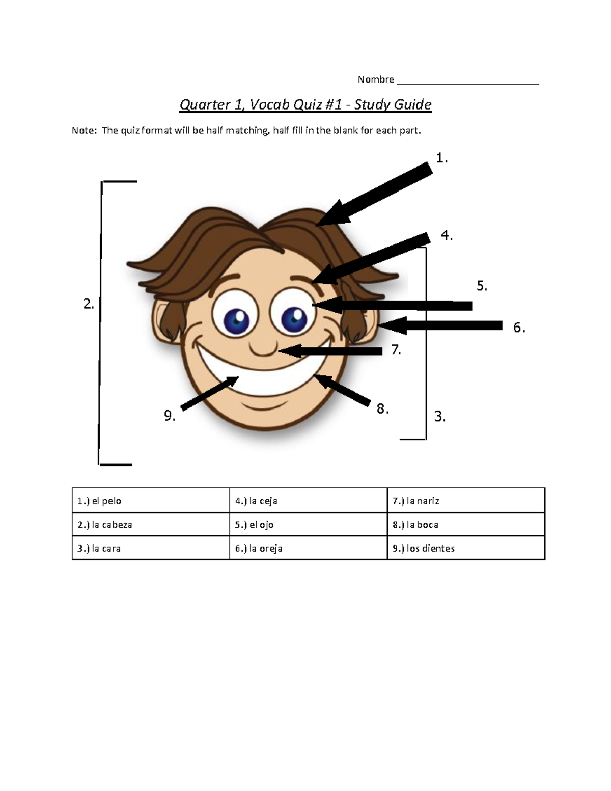 La Cara Quiz Printable