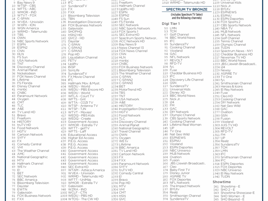Spectrum Tv Online Channel Guide Channel List Nfl Channel On Spectrum Spectrum Sports Channels List