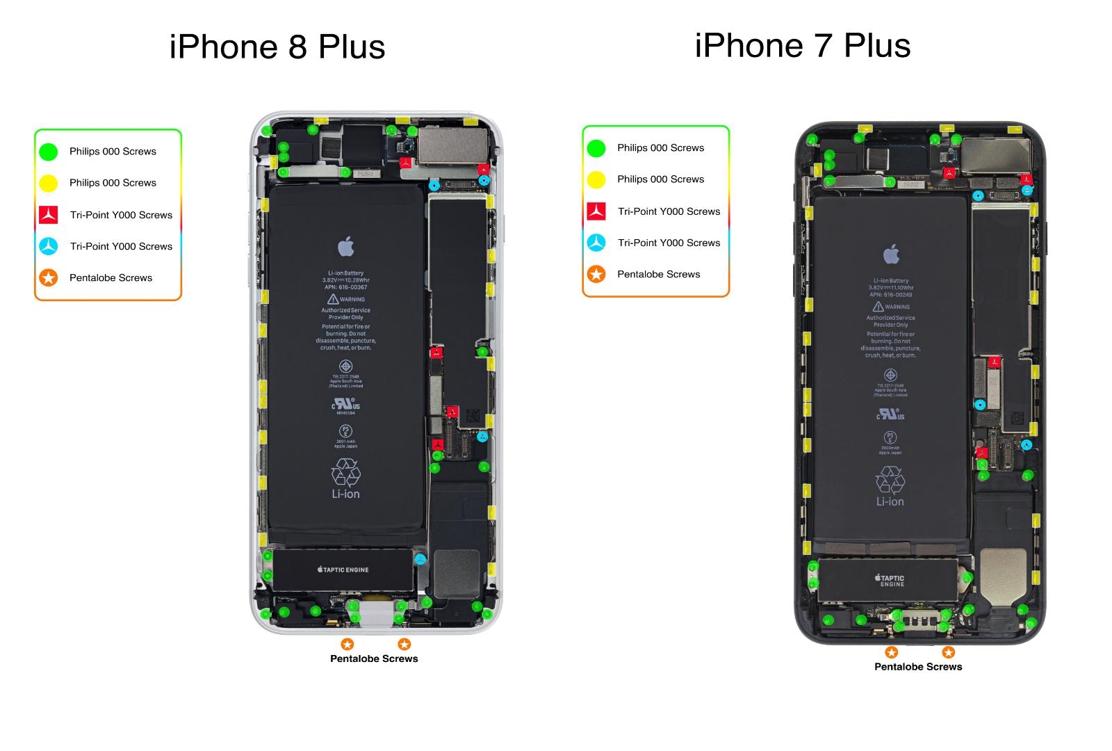Suggestion I Made Printable ScrewMat For IPhone 7 8 PDF In Comments 5950 8420 R Iphonerepair Suggestion I Made Printable ScrewMat For IPhone 7 8 PDF In Comments 5950 8420 R Iphonerepair