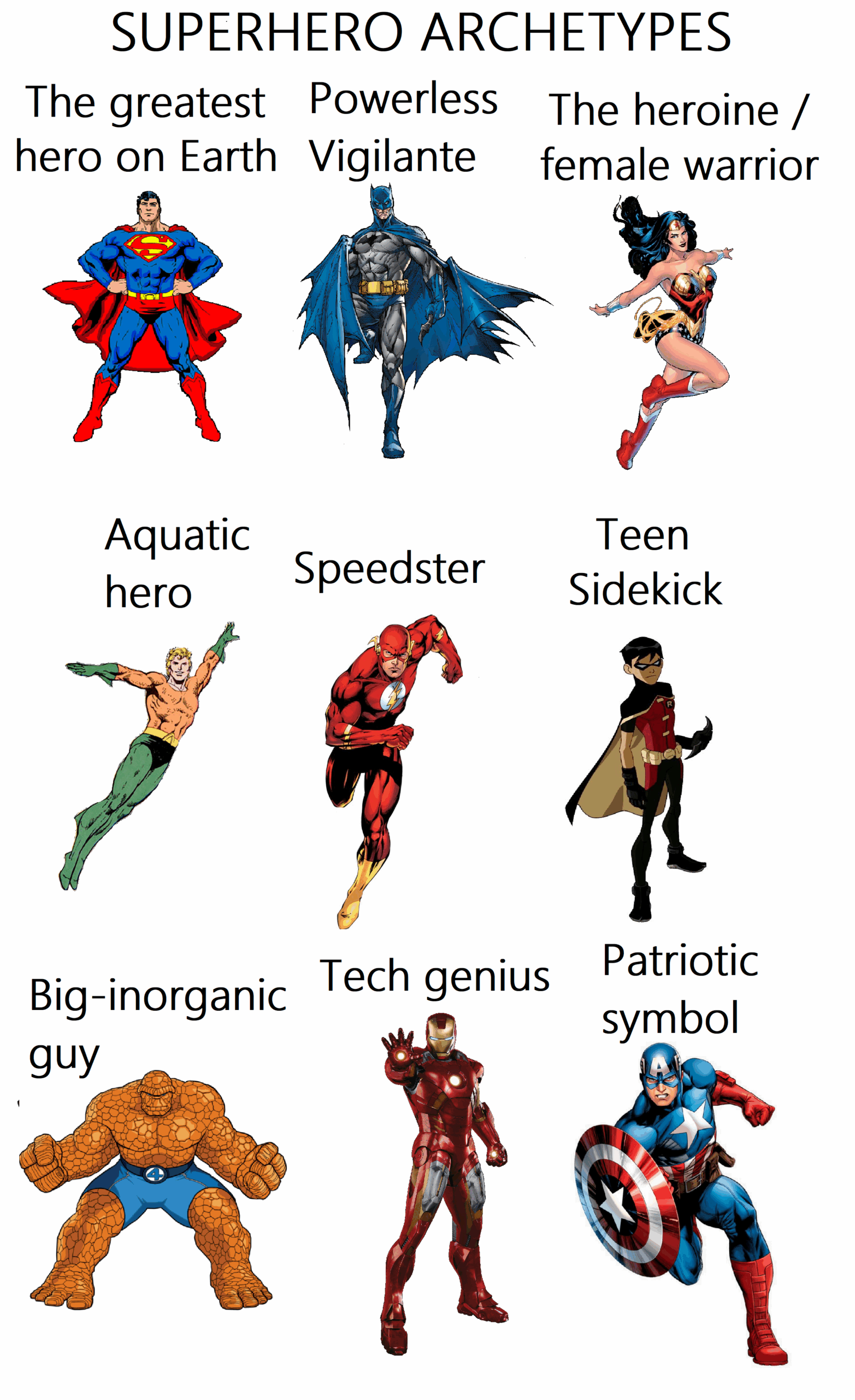Printable List Of Super Heros