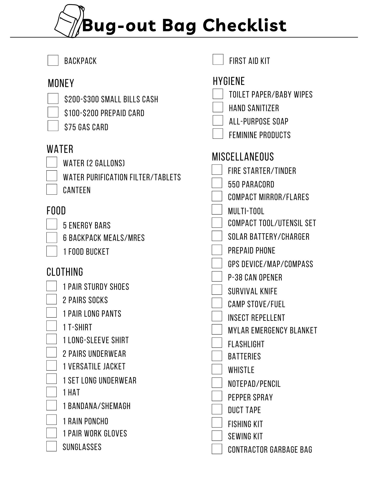 Printable Bug Out Bag List