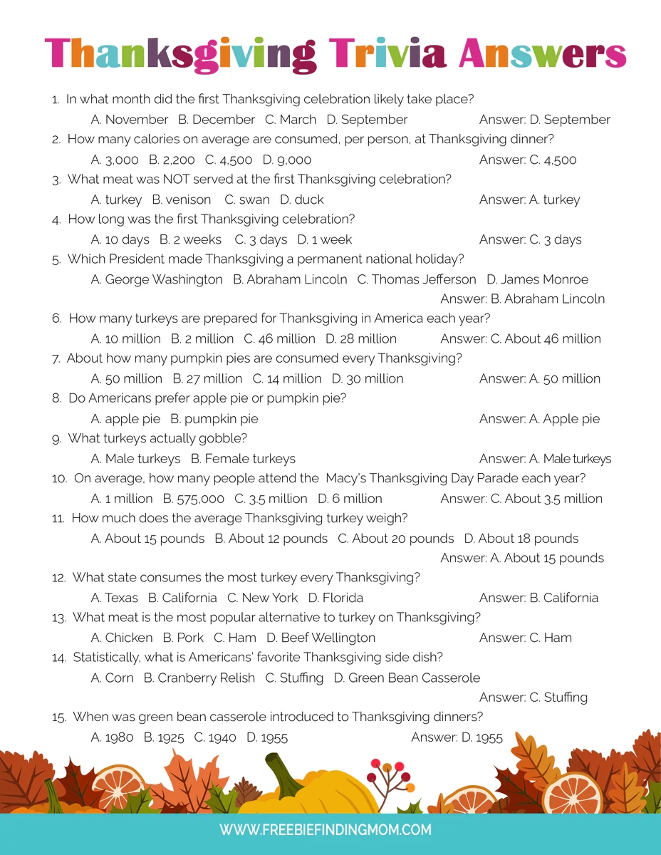 Thanksgiving Trivia Questions And Answers