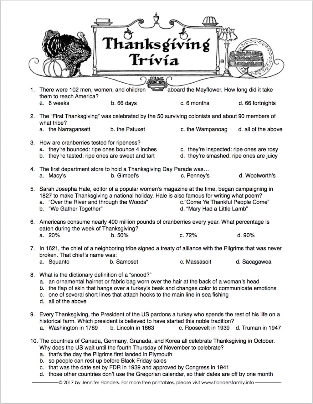 Thanksgiving Trivia Quiz Test Your Knowledge Flanders Family Home Life
